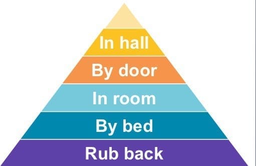 Sleep_webinar_Ruth_FINAL__1__pptx