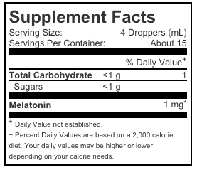 Confusing dosing chart for melatonin