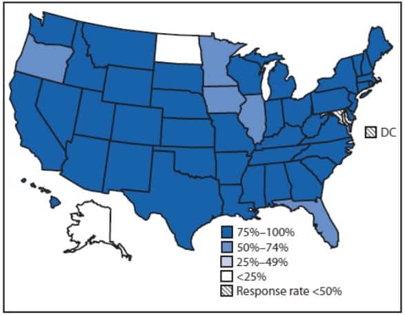 FIGURE. Percentage of public schools* with early school start times (before 8:30 a.m.), by state — Schools and Staffing Survey, United States, 2011–12 school year. From Wheaton AG et al. MMWR. August 7, 2015 / 64(30);809-813 