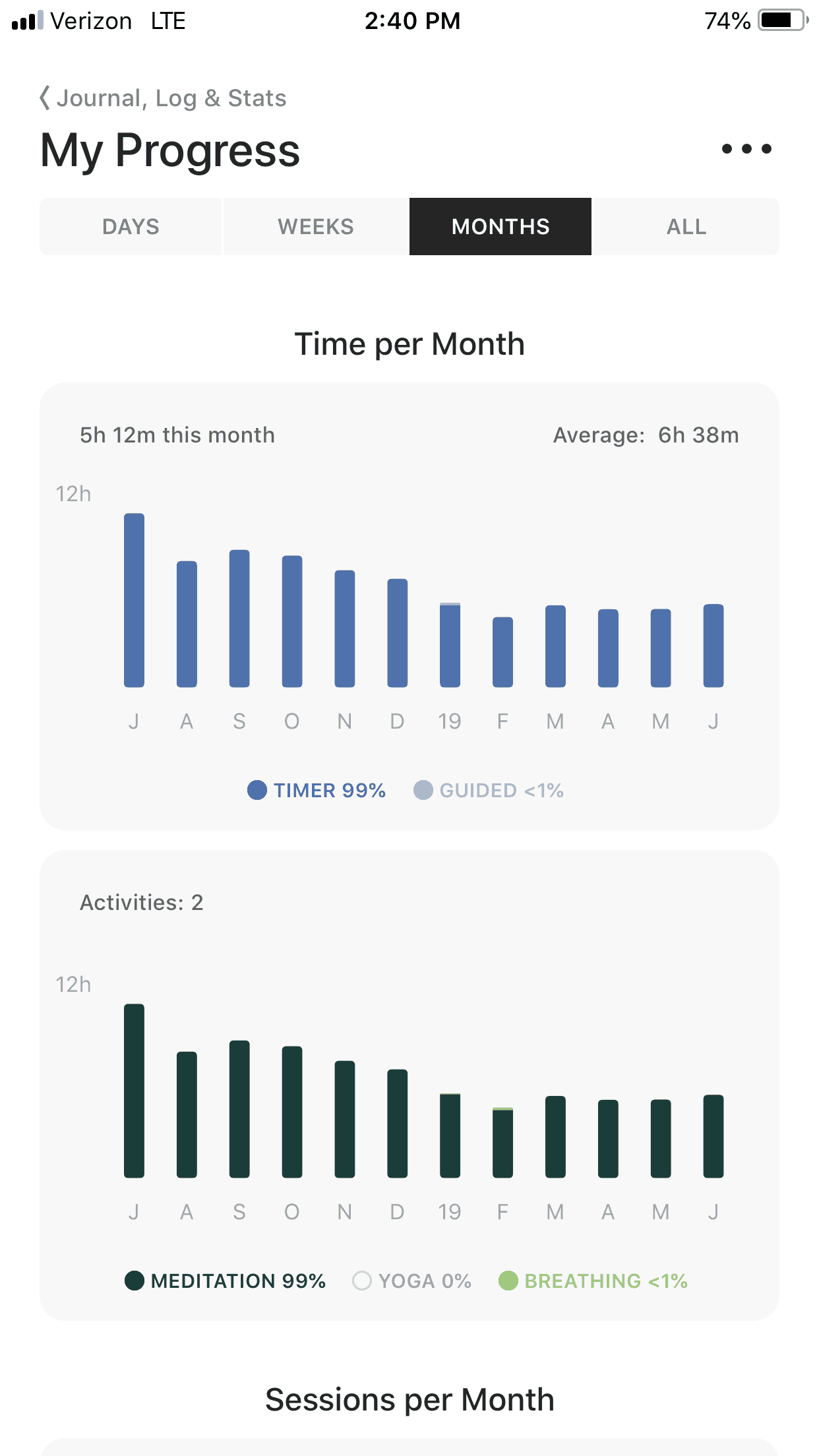 Insight timer is my jam