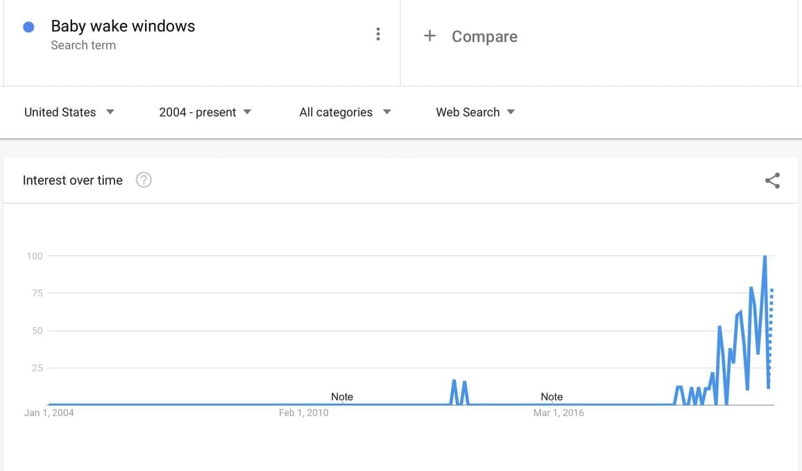 baby wake windows napping