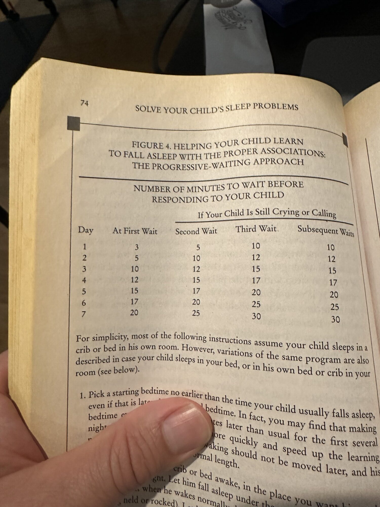 Page from Dr. Ferber's book showing how frequently to check